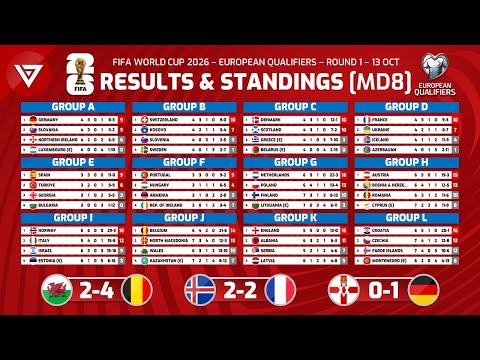 克洛澤榮獲,歐足聯主席,榮譽獎,世界杯直播,2026世界杯,比赛回放,实时赛程,足球直播