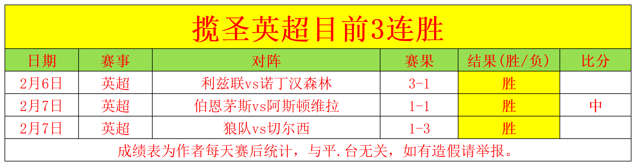 字母哥高效,斩获,助攻,世界杯直播,2026世界杯,比赛回放,实时赛程,足球直播
