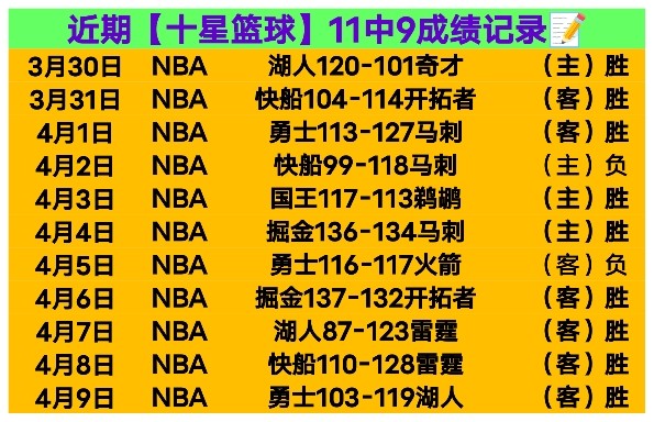 大乐透期号,专家精准推,质合分析预,世界杯直播,2026世界杯,比赛回放,实时赛程,足球直播