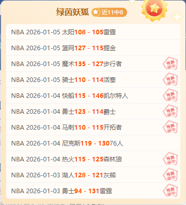哈兰德梅开,二度,桑乔传射,世界杯直播,2026世界杯,比赛回放,实时赛程,足球直播