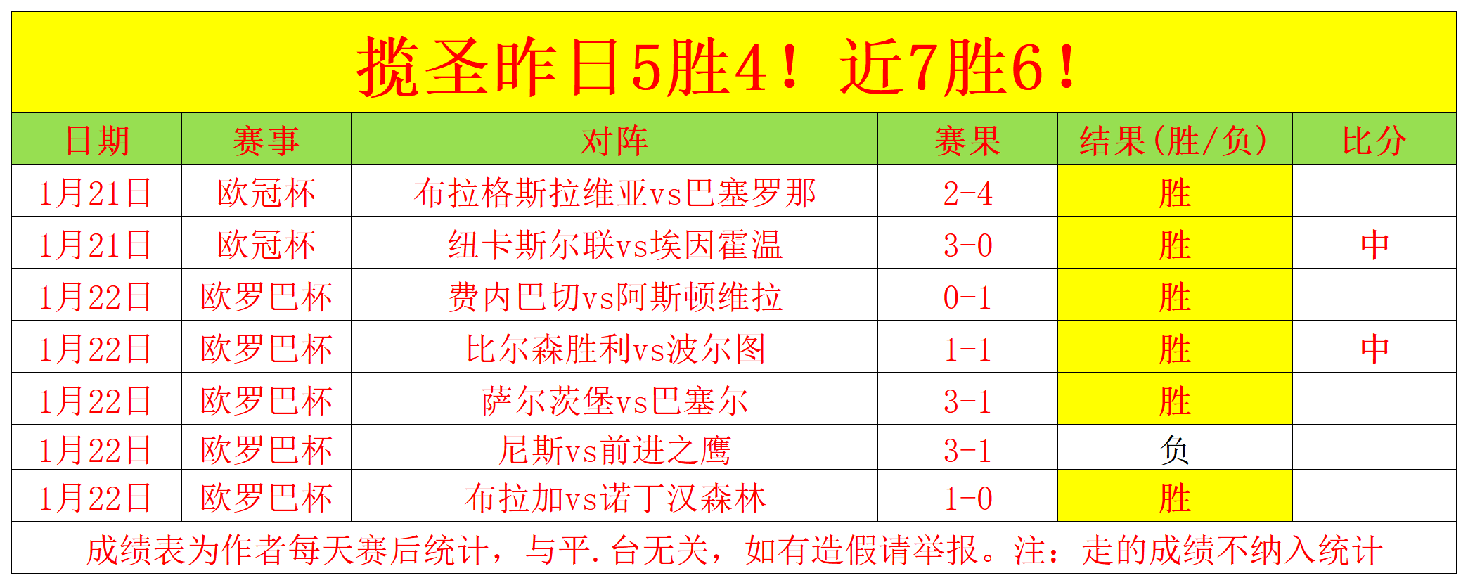 浦项,胜海港,古斯塔沃错,世界杯直播,2026世界杯,比赛回放,实时赛程,足球直播