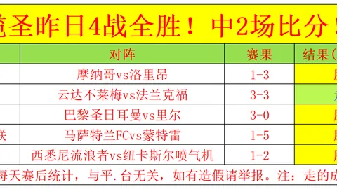 J联赛神户胜利船对清水鼓动，专家分析期号前瞻