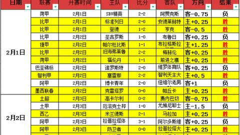 以色列总理领导军队在约旦河西岸展开“集中”军事行动